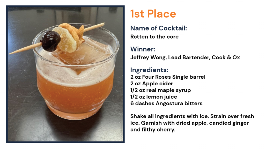 1st Place Winner: Rotten to the Core Cocktail