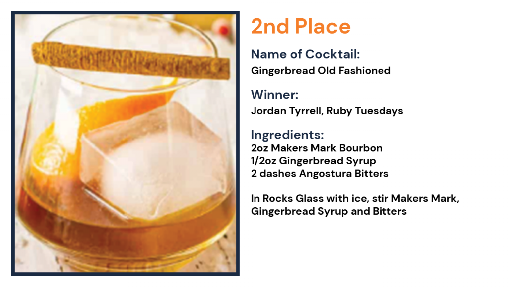 2nd Place Winner: Gingerbread Old Fashioned