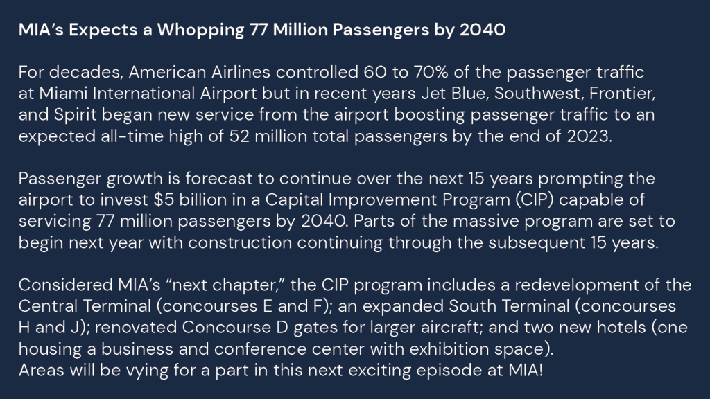MIA’s Expects a Whopping 77 Million Passengers by 2040
